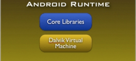 Android-Runtime-layer